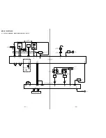 Предварительный просмотр 22 страницы Sony MDX-C7900 Service Manual