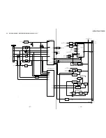 Предварительный просмотр 23 страницы Sony MDX-C7900 Service Manual