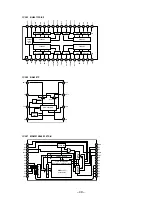 Предварительный просмотр 31 страницы Sony MDX-C7900 Service Manual