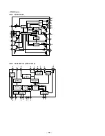 Предварительный просмотр 32 страницы Sony MDX-C7900 Service Manual