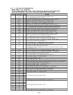 Предварительный просмотр 37 страницы Sony MDX-C7900 Service Manual