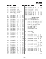 Предварительный просмотр 51 страницы Sony MDX-C7900 Service Manual