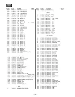 Предварительный просмотр 54 страницы Sony MDX-C7900 Service Manual