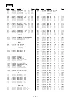 Предварительный просмотр 58 страницы Sony MDX-C7900 Service Manual