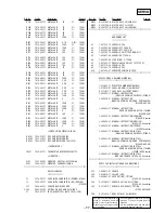 Предварительный просмотр 59 страницы Sony MDX-C7900 Service Manual