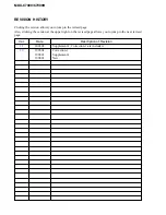 Предварительный просмотр 62 страницы Sony MDX-C7900 Service Manual