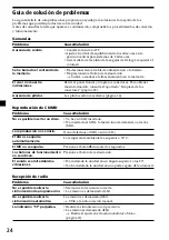 Preview for 48 page of Sony MDX-C7970 Operating Instructions Manual