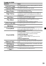 Предварительный просмотр 105 страницы Sony MDX-C800REC Operating Instructions Manual