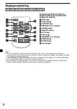 Предварительный просмотр 110 страницы Sony MDX-C800REC Operating Instructions Manual