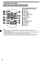 Предварительный просмотр 162 страницы Sony MDX-C800REC Operating Instructions Manual