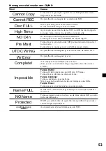 Предварительный просмотр 209 страницы Sony MDX-C800REC Operating Instructions Manual