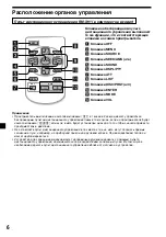 Предварительный просмотр 214 страницы Sony MDX-C800REC Operating Instructions Manual