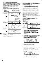 Предварительный просмотр 232 страницы Sony MDX-C800REC Operating Instructions Manual