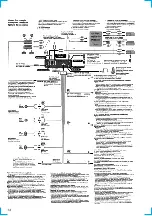 Предварительный просмотр 14 страницы Sony MDX-C800REC Service Manual