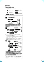 Предварительный просмотр 15 страницы Sony MDX-C800REC Service Manual