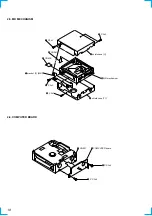 Предварительный просмотр 18 страницы Sony MDX-C800REC Service Manual