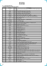 Предварительный просмотр 24 страницы Sony MDX-C800REC Service Manual