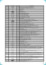 Предварительный просмотр 25 страницы Sony MDX-C800REC Service Manual