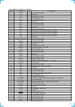 Предварительный просмотр 27 страницы Sony MDX-C800REC Service Manual