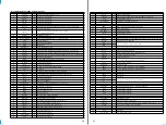 Предварительный просмотр 29 страницы Sony MDX-C800REC Service Manual