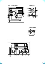 Предварительный просмотр 53 страницы Sony MDX-C800REC Service Manual