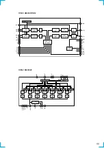 Предварительный просмотр 55 страницы Sony MDX-C800REC Service Manual