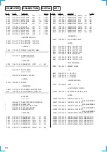 Предварительный просмотр 64 страницы Sony MDX-C800REC Service Manual