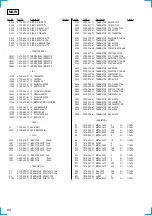 Предварительный просмотр 68 страницы Sony MDX-C800REC Service Manual