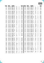 Предварительный просмотр 69 страницы Sony MDX-C800REC Service Manual