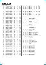 Предварительный просмотр 70 страницы Sony MDX-C800REC Service Manual