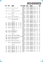 Preview for 71 page of Sony MDX-C800REC Service Manual