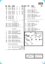 Preview for 73 page of Sony MDX-C800REC Service Manual