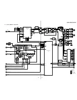 Предварительный просмотр 21 страницы Sony MDX-C8500R Service Manual