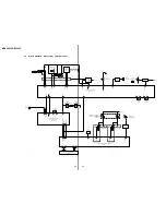 Предварительный просмотр 22 страницы Sony MDX-C8500R Service Manual