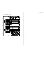 Предварительный просмотр 39 страницы Sony MDX-C8500R Service Manual