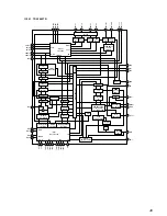 Предварительный просмотр 45 страницы Sony MDX-C8500R Service Manual