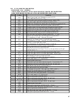 Предварительный просмотр 47 страницы Sony MDX-C8500R Service Manual