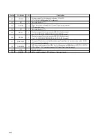 Предварительный просмотр 56 страницы Sony MDX-C8500R Service Manual