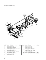 Предварительный просмотр 60 страницы Sony MDX-C8500R Service Manual