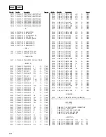 Предварительный просмотр 64 страницы Sony MDX-C8500R Service Manual