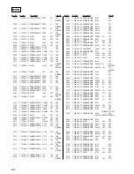 Предварительный просмотр 68 страницы Sony MDX-C8500R Service Manual