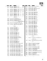 Предварительный просмотр 69 страницы Sony MDX-C8500R Service Manual