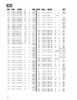 Предварительный просмотр 72 страницы Sony MDX-C8500R Service Manual