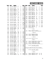 Предварительный просмотр 73 страницы Sony MDX-C8500R Service Manual