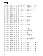 Предварительный просмотр 74 страницы Sony MDX-C8500R Service Manual