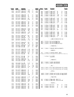 Предварительный просмотр 75 страницы Sony MDX-C8500R Service Manual