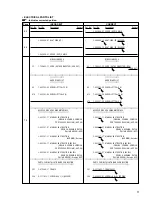 Предварительный просмотр 81 страницы Sony MDX-C8500R Service Manual