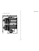 Предварительный просмотр 93 страницы Sony MDX-C8500R Service Manual