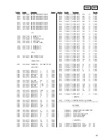 Предварительный просмотр 97 страницы Sony MDX-C8500R Service Manual