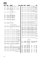 Предварительный просмотр 98 страницы Sony MDX-C8500R Service Manual